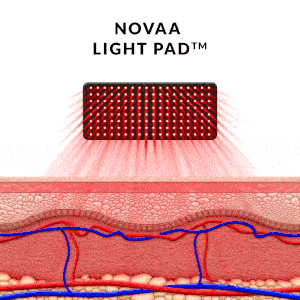 Red Light Therapy Pad - Powerful healing and easy to use – NovaaLab